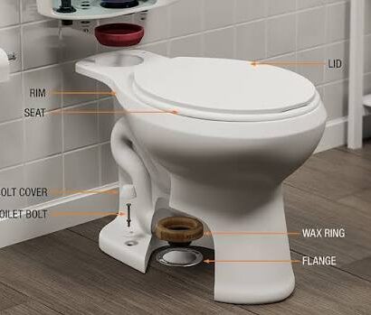 toilet plumbing diagram
